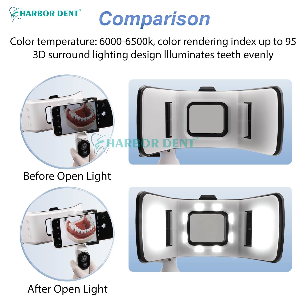 İyi Fiyatlı Diş Fotoğrafçılığı - Good Lighting In Photography incelemesi ve fiyatı