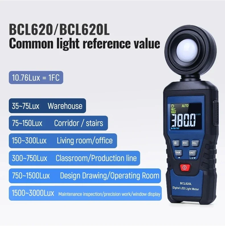 A-BF BCL620L Dijital Fotometre - Photography Lighting Test incelemesi ve fiyatı