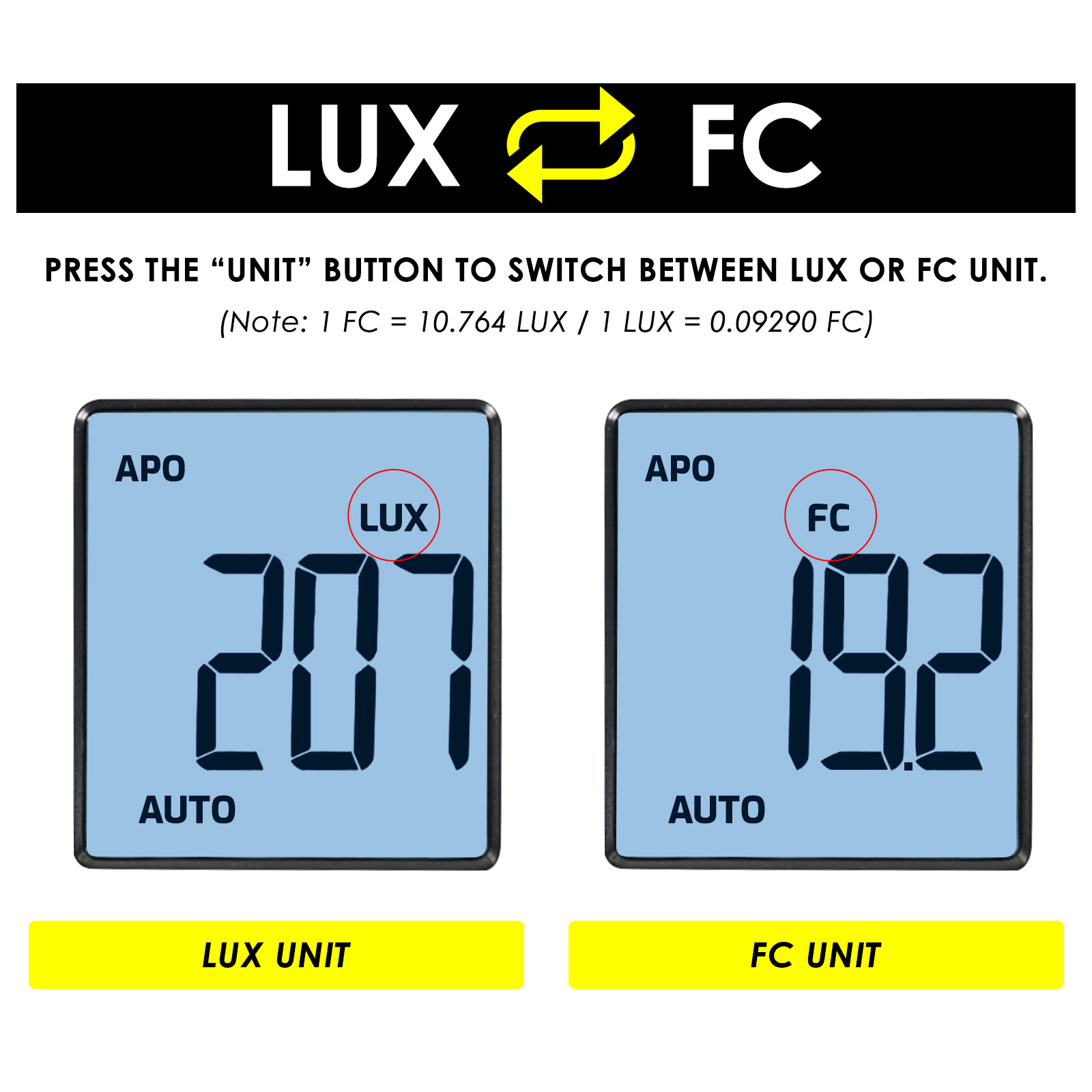 200000Lux Dijital Işık Lux Met - Photography Lighting Test incelemesi ve fiyatı